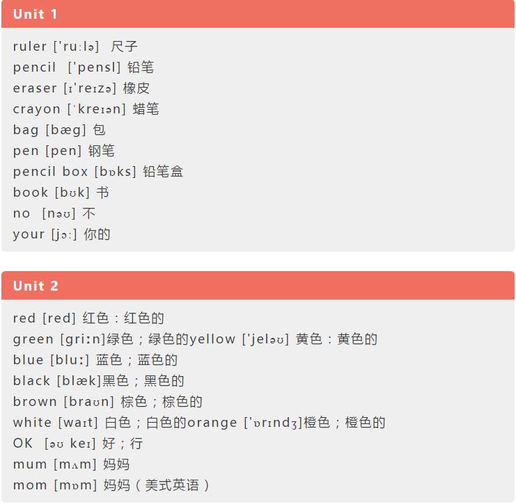 pep小学四年级英语上册教案_小学六年级上册英语免费教案下载_小学pep英语三年级上册教案