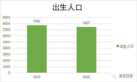 社会性别与人口发展_社会性别与人口发展(3)