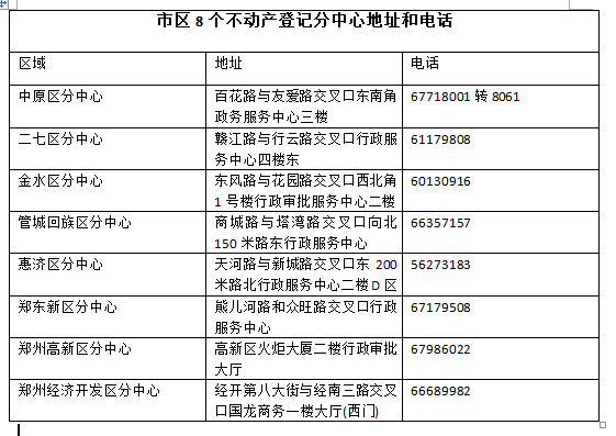 郑州外来人口有多少_中国各省会城市到底有多少外来人口 外地人占比多少 本(2)