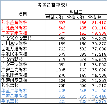 广安人口数量_重庆和广安人口流动要有好紧密(2)