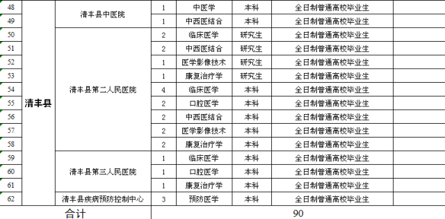 中原油田在濮阳的人口_濮阳油田总医院图片(3)