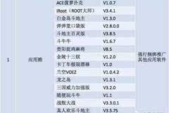 凌源市人口2017_凌源市地图(2)