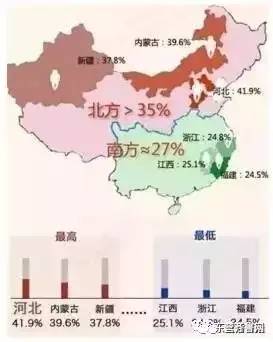 山东人口20_山东人口分布图