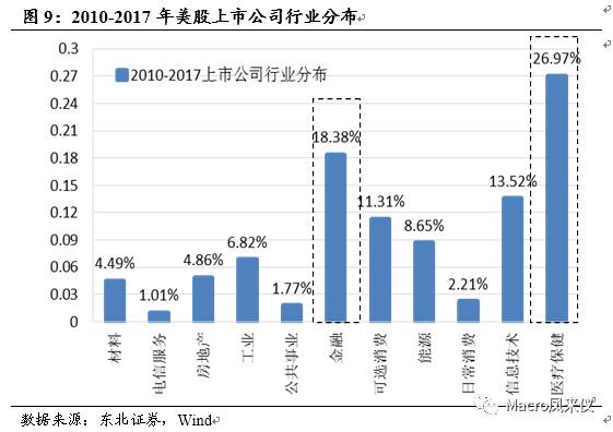 意大利gdp怎么样_深度解读 意大利经济怎么了(2)