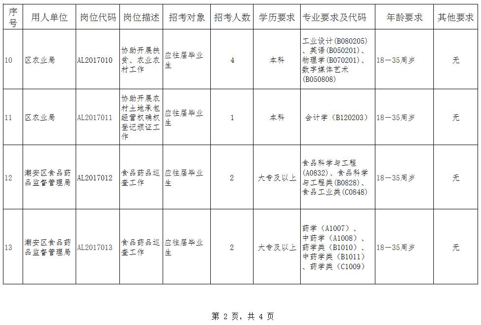 日本临时工人口_招聘临时工图片