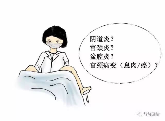 做妇科检查,排除炎症和宫颈问题.当然,还要 排除妊娠的可能.