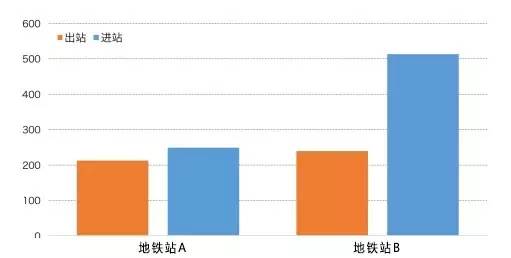 航头导入人口30万_北京市社会保险网上服务平台