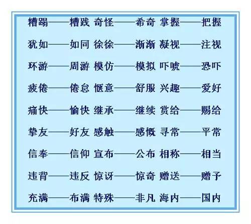 脍炙人口的近义词和反义词_小学语文1 6年级近义词 反义词分类汇总 太全了,赶