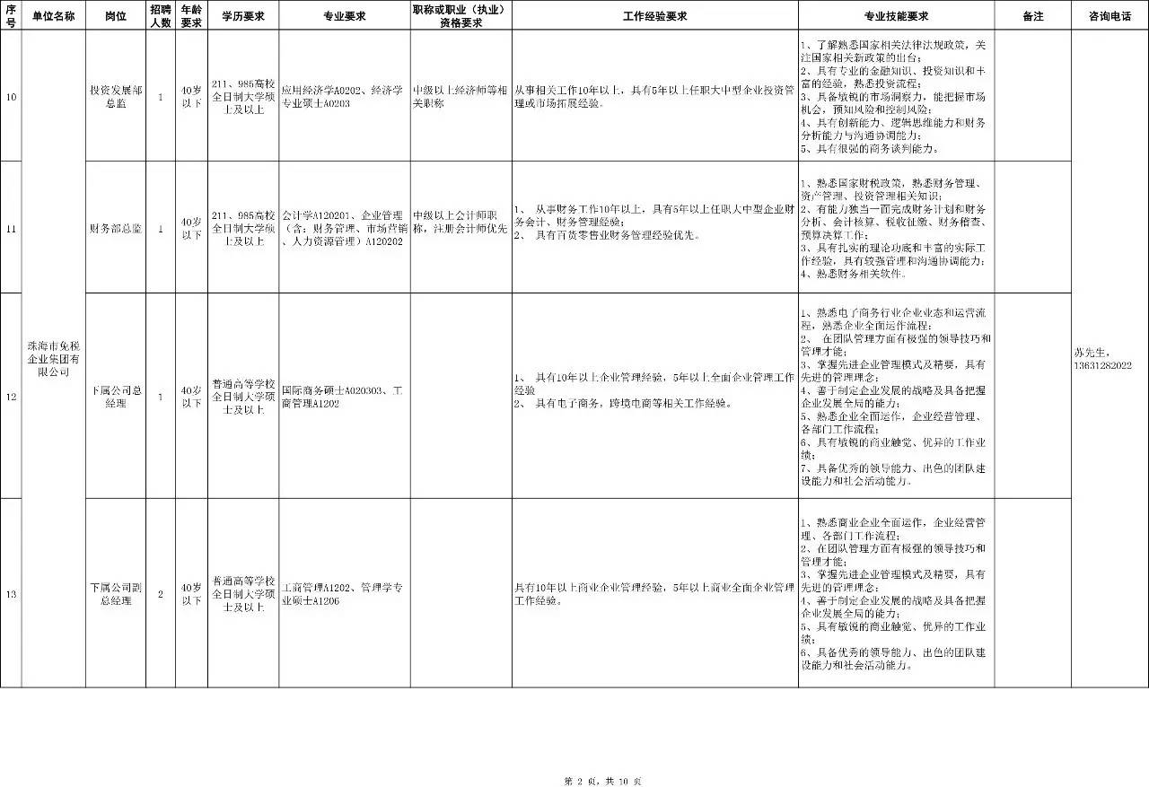 农村贫困人口汇总表_新店镇贫困人口分年度汇总表(3)