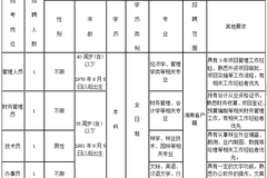 海南省东方市市内人口_海南省东方市人民医院