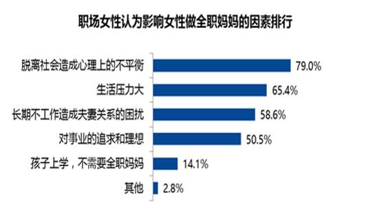 菲佣人口_菲佣保姆图片(2)