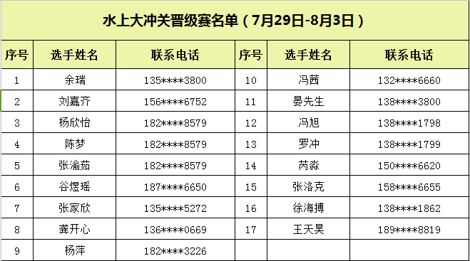 潢川多少人口_潢川县人口排名如何 河南158个县级行政区人口排名出炉