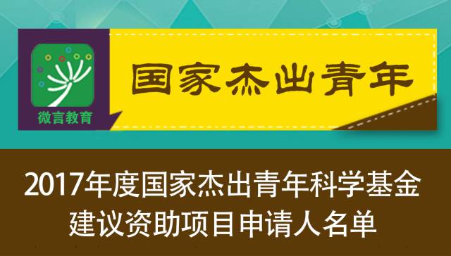 2012年国家杰出青年科学基金资助项目名单