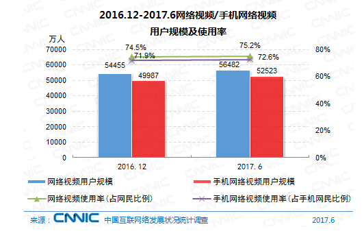 2400年中国5亿人口_中国地图(3)