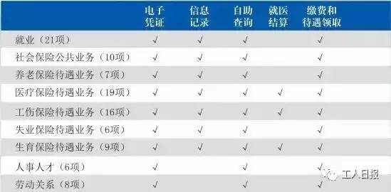 榆树市多少人口_长春超百万人口的区县,GDP每年都在上涨,入选中国幸福百县榜(2)