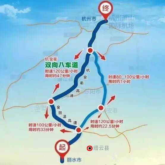 浙江丽水人口_丽水市 城市人口-丽水市