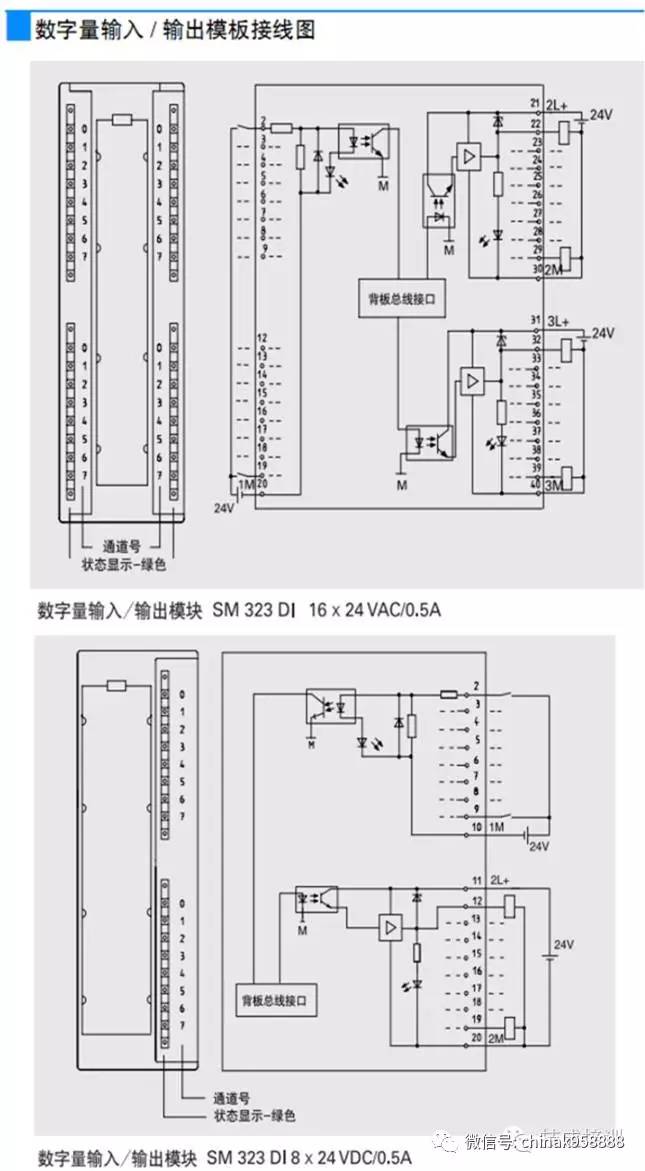 西门子s7-300 plc全面接线图,都是原图,可以放大看,必须收藏!