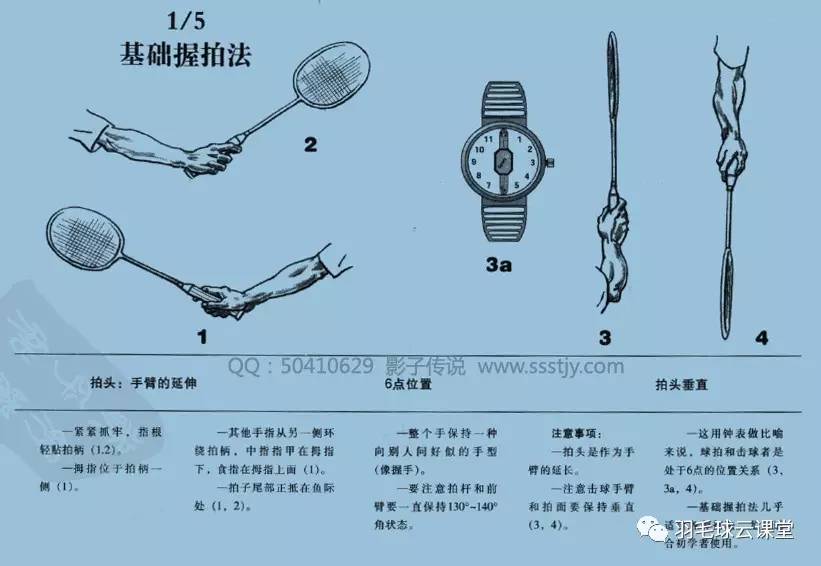 74经典羽毛球教学羽毛球标准动作图解