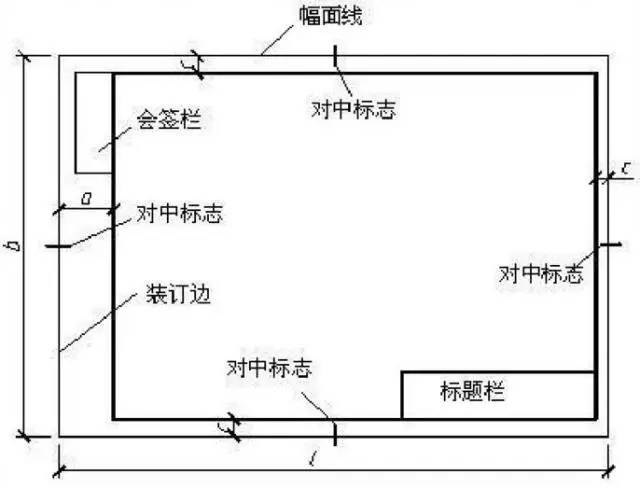 姓寸人口_人口普查