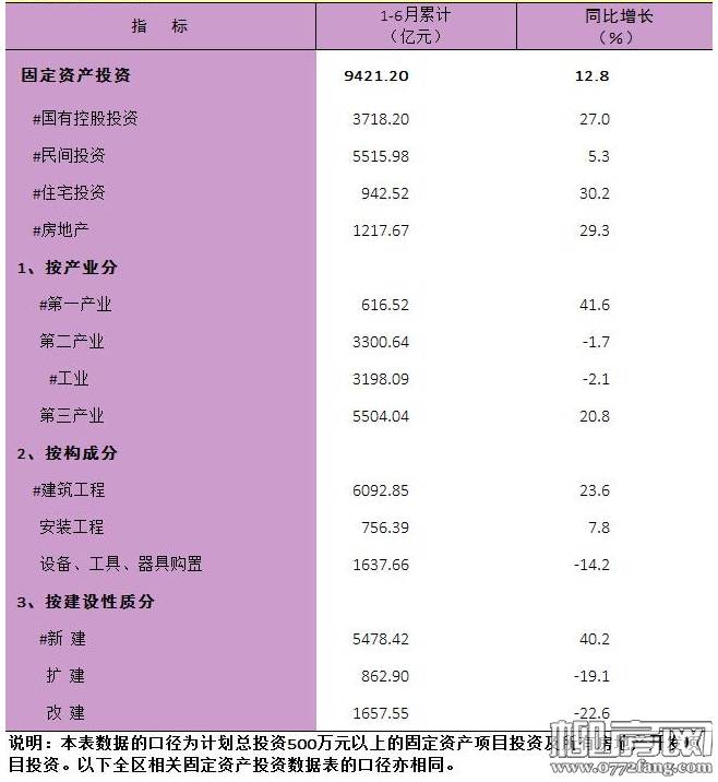 桂林各县经济gdp总量_桂林各县地图