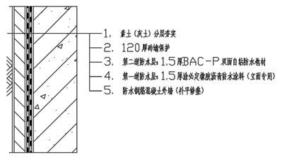 泄油贴是什么原理可以瘦_泄爆板是什么材料