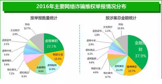 春意影院普通用户人口15_春意影院普通用户人口(2)