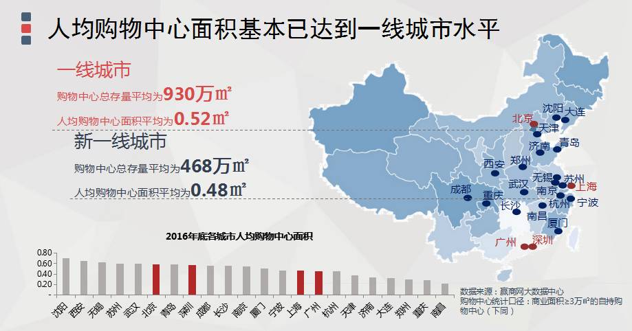 城市土地平均gdp_2017年全国GDP前十位城市的地均GDP 深圳 上海 广州居前三(3)