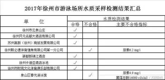 海尔经济总量指标_海尔兄弟图片(2)