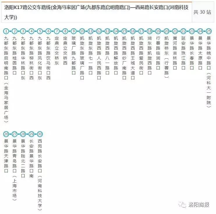 史上最全洛阳公交线路图出炉,再也不怕坐错车,就等轩辕通了!