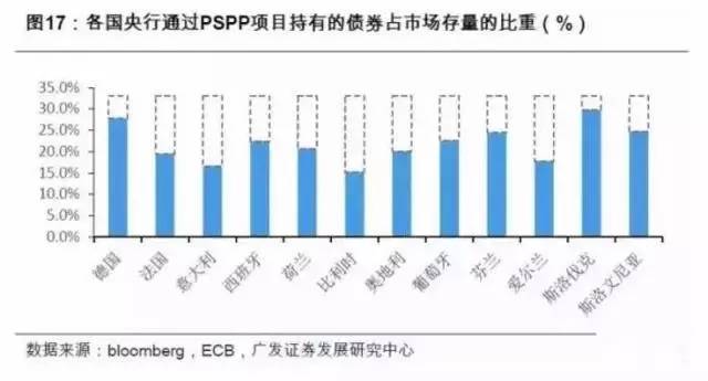 人口比例怎么算_中国年龄段人口比例图(3)