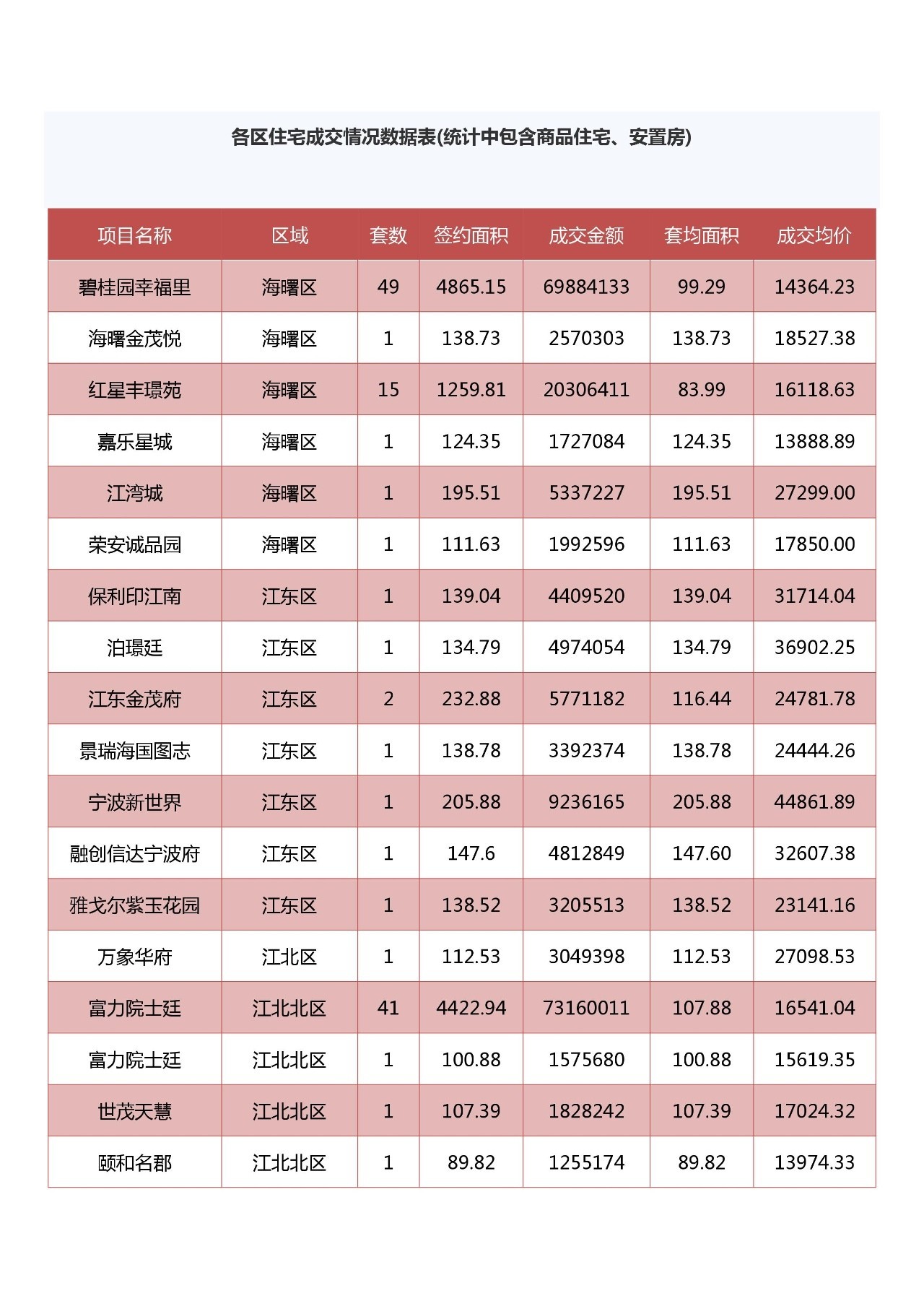 2020宁海西店gdp_宁海西店旅游景点(2)