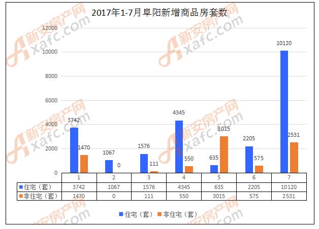 阜阳总人口_三年后,阜阳是真正的大阜阳(2)