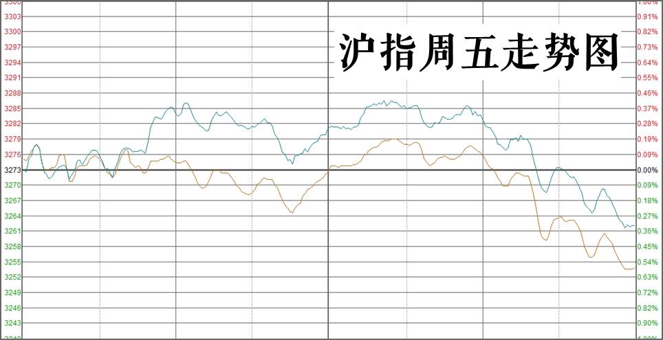 六成网贷平台零逾期？境外刷卡千元需上报