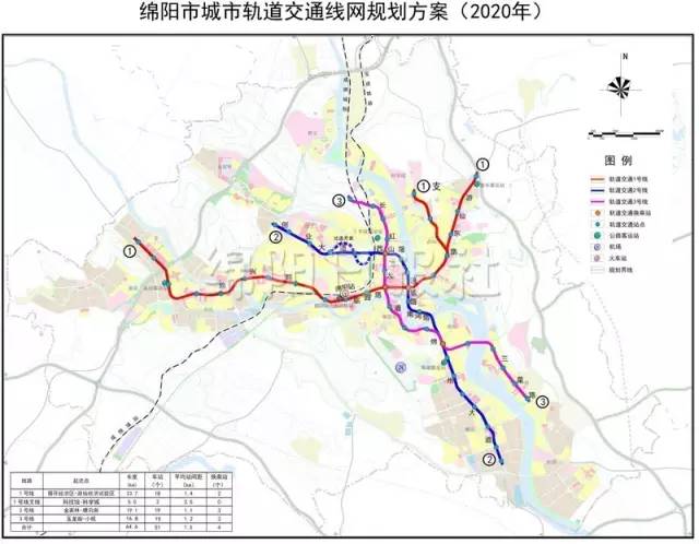 【美丽绵阳】绵阳市民问规划局长:轻轨到底啥时修?到不到这里?