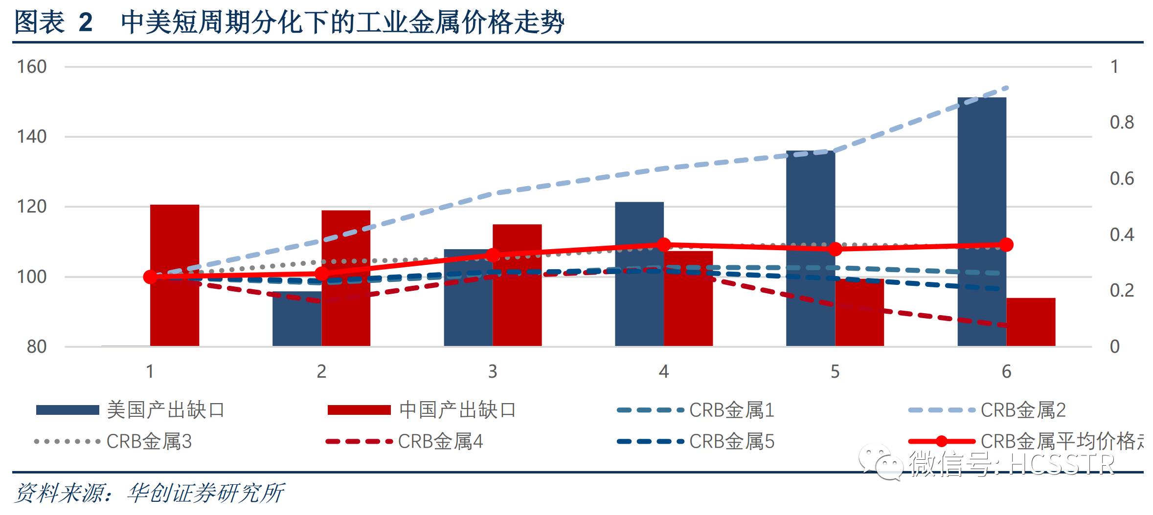 湖北2021年流动人口减少了_湖北七普人口数据公布(2)