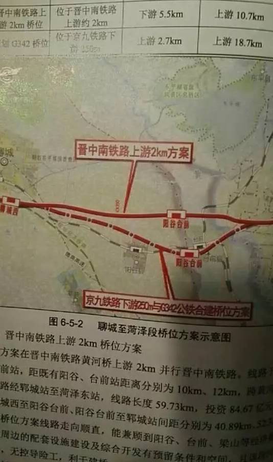 沿大广高速公路向南经南宫,威县,邱县,馆陶,大名,南乐引入濮阳东站,出