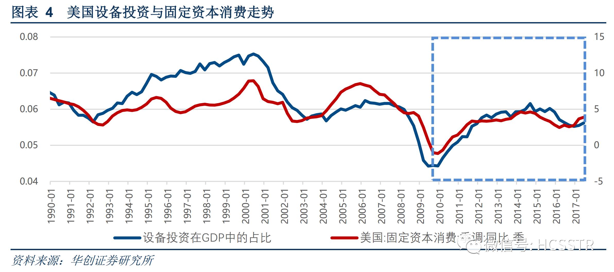 苏州2020下半年的经济总量_苏州园林(3)