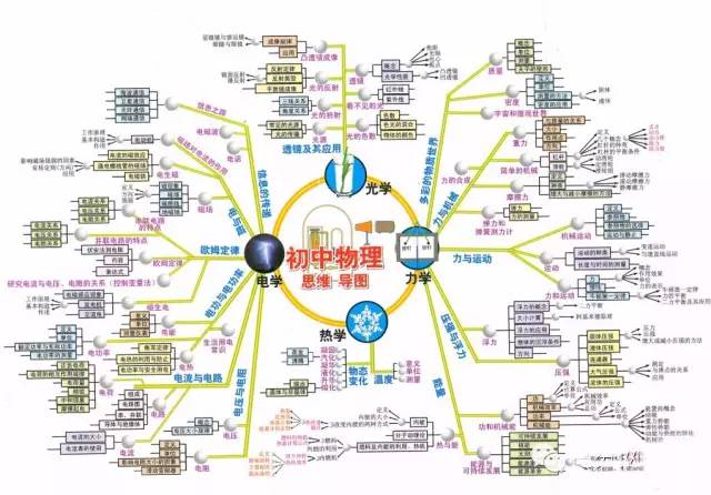 辰清林场 人口数量_电子沙盘制作价格 电子沙盘制作批发 电子沙盘制作厂家(3)