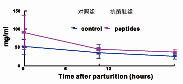 对正常人口对口吹气_口对口人工呼吸时吹气(2)