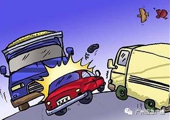 所有车主:这8种行为最容易出车祸!安全指引赶紧戳这里!(附获奖晨评)