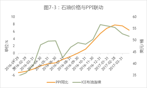 个人如何对提高GDP做出贡献_第三产业对gdp贡献图