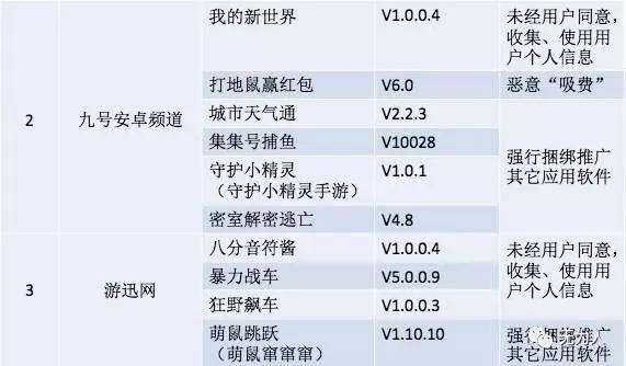 无为人口_安徽 净增人口152.7万,6市增长10市下降,合肥的增幅全省第一