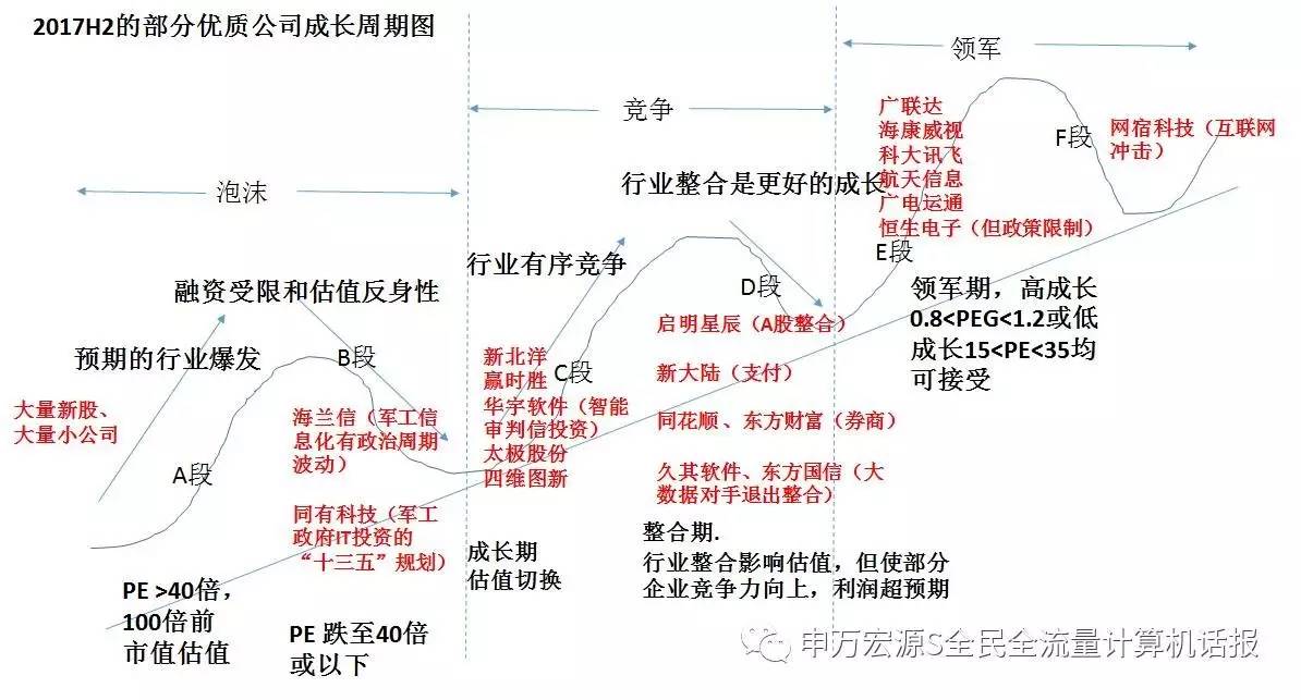 海南经济总量预测_海南大学经济学院院徽(3)