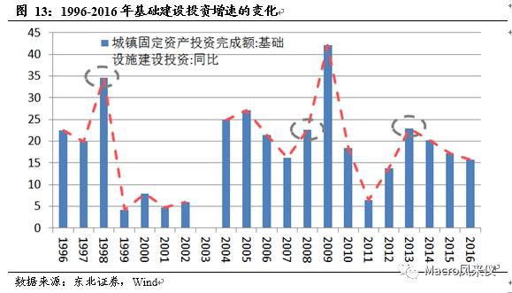 税收高gdp就高吗_东莞市统计调查信息网(2)