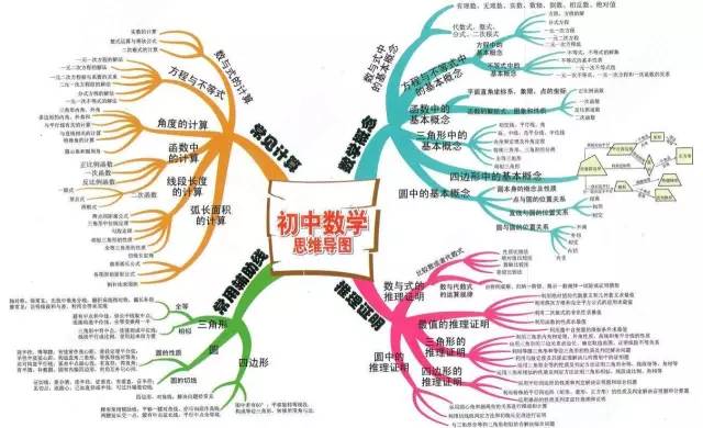 辰清林场 人口数量_电子沙盘制作价格 电子沙盘制作批发 电子沙盘制作厂家(3)