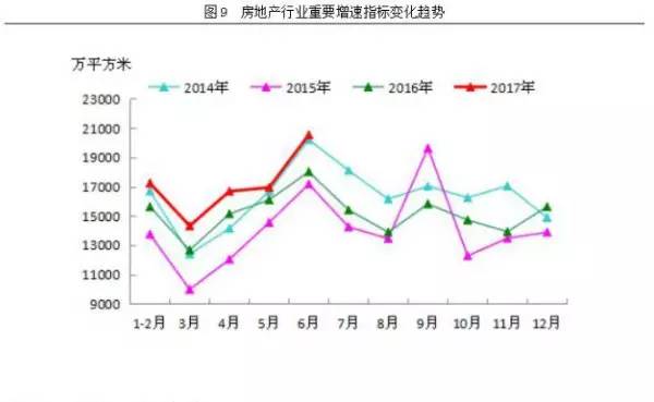 2019年我国gdp增长幅度_2019年中国gdp增长图(2)