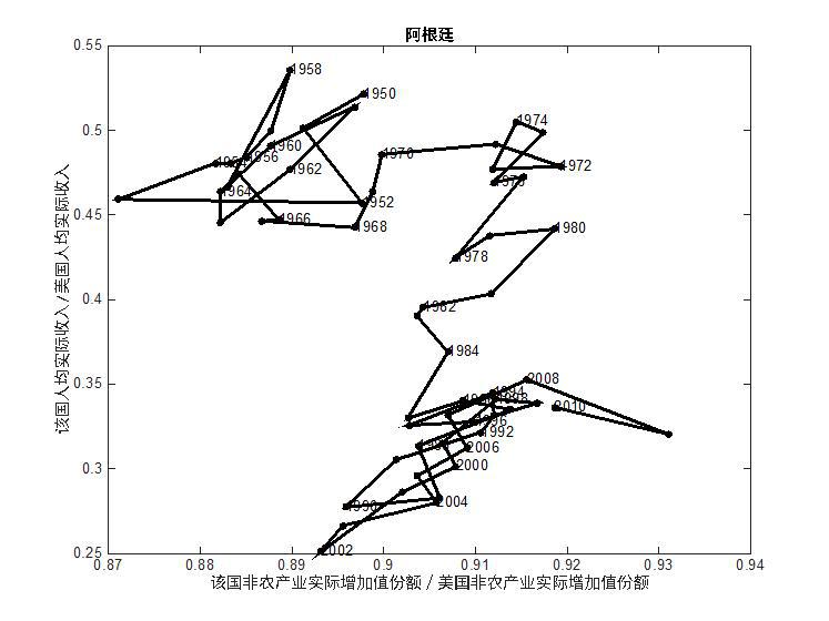 两个10亿人口的大国_李钟硕w两个世界