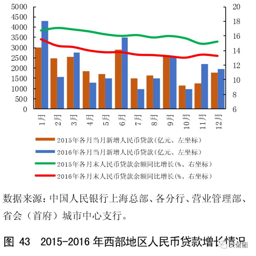 中国人口星座准吗_中国人口图片(3)