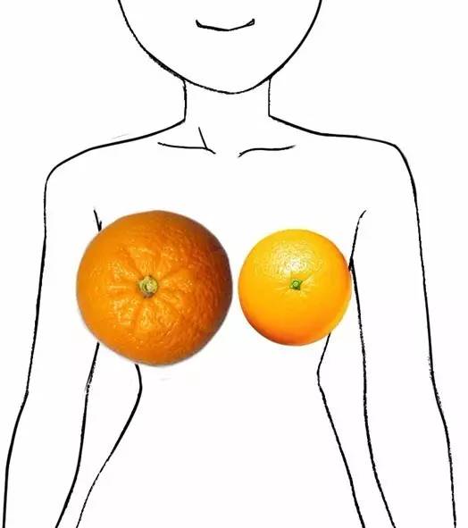 乳房如果出现 大小不对称,不正常隆起,乳头红肿或乳头凹陷的情况,就