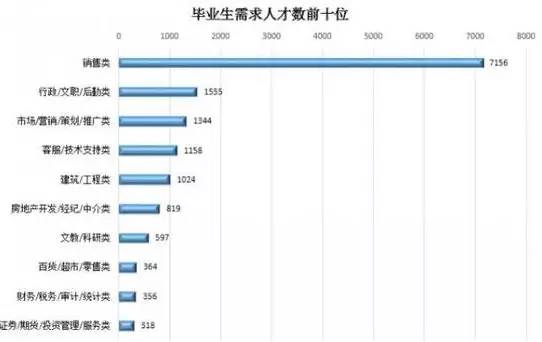 平均人口增长量_人口老龄化(3)